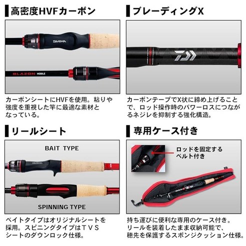 자유로운 영혼을 위한 궁극의 배스 로드, 다이와 블레이존 모바일 6106TMHB