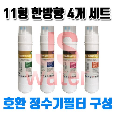 한일월드필레오 PHILEO-914UV 최고급 정수기필터 8인치 한방향 4개 1셋트, 1개, B타입