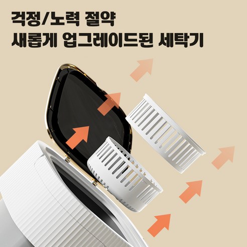 휴대성과 편리성을 갖춘 소형 세탁기, 하지만 낮은 고객 평점 주의