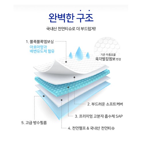 믿을 수 있는 반려견의 배변 패드