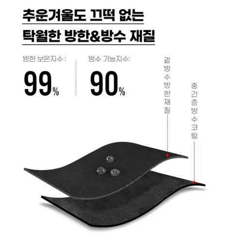 겨울철 따뜻한 손가락을 위한 최고의 솔루션: 다니뜨 방한장갑