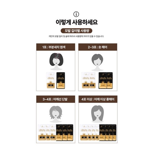 모발 건강과 자연스러운 색상을 동시에