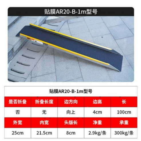 WARM차량진입판 경사로 자전거 오토바이 휠체어 경사판 슬로프 보드, 1개, High-side AR20-B-1.5m