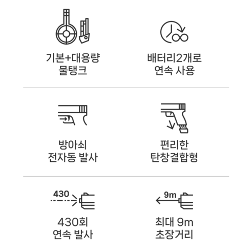 에노바 파워샷 전동 물총 글록 워터밤 충전식 대용량 워터건, 블루