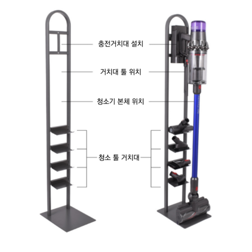 스테디셀러 영이 추천하는 다이슨 청소기 필수템