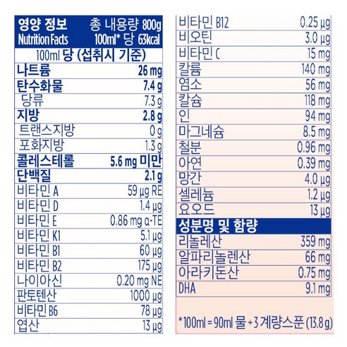 압타밀 프로푸트라 듀오어드밴스 3단계: 아이의 건강한 성장과 발달을 위한 과학적인 선택