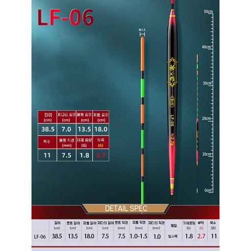 LF 초영웅 내림 소꼬즈리 발사목 바닥 중층 올림 낚시 주간찌 민물찌 가는 찌 긴 몸통 짧은 다리, 1개, LF-03