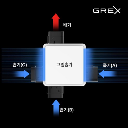 쾌적한 욕실 환경, 완벽한 기능, 합리적인 가격