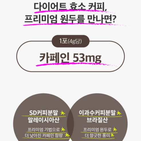 몸의 가벼움을 위한 마법 같은 리즈 커피