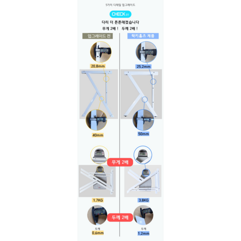 락키홈즈 게이밍 컴퓨터 책상 1200, 블랙