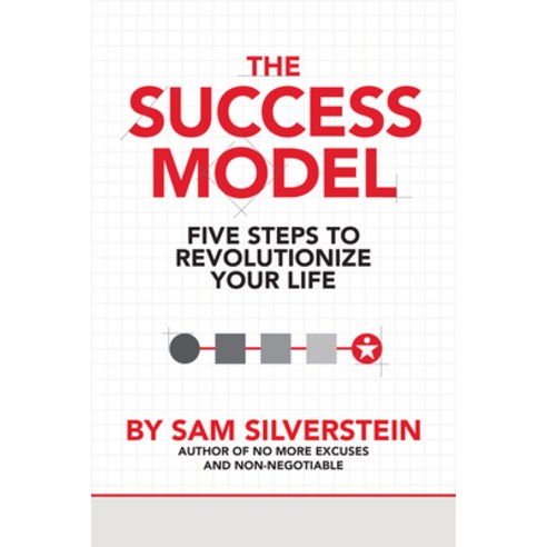 (영문도서) The Success Model: Five Steps to Revolutionize Your Life Paperback, Sound Wisdom, English, 9780768411836