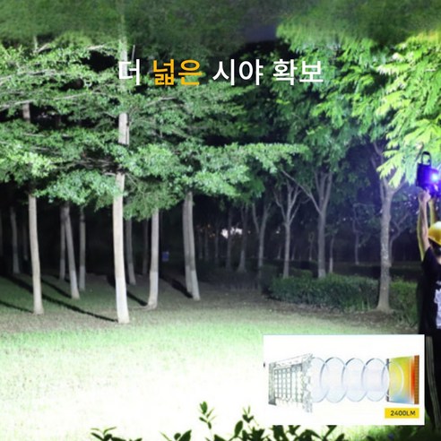 야외 활동을 밝게 비추는 유이트 2.4K 몬스터 캠핑 랜턴