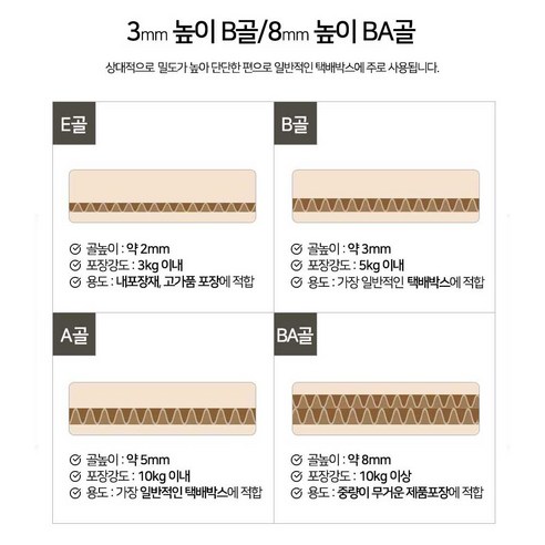 택배박스 우체국은 다양한 사이즈와 형태, 골판지 소재, 손잡이 없는 디자인과 벨크로 고정 시스템을 제공하여 안전하고 편리한 포장을 가능하게 합니다.