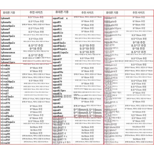 아이폰 6s, 수능 성공을 위한 현명한 선택