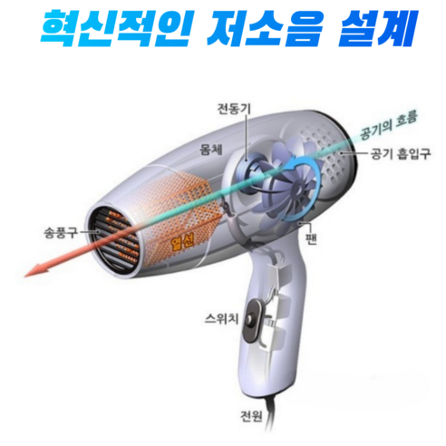 조말린 저소음 드라이기는 효과적인 드라이 기능과 휴대성까지!