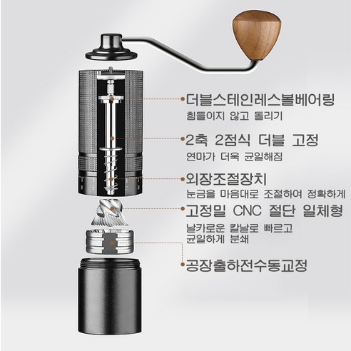 집에서나 외출 중에 향긋하고 맛있는 커피를 위한 필수품: LOVFIR 커피 그라인더