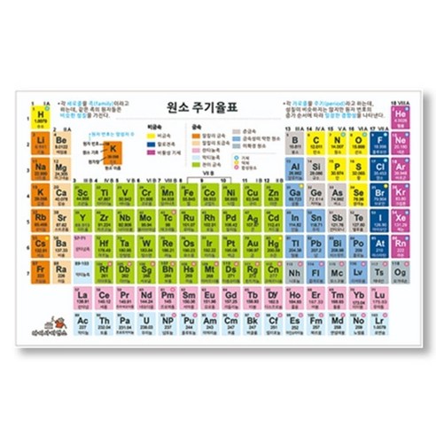 원소의용도 원소 주기율표 10장 화학 수업 초등교구 교육완구 어린이과학 초등과학교구 실험관찰 실험키트