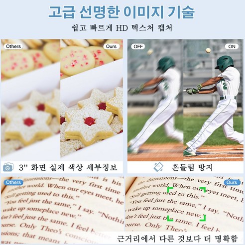 4K 디지털 카메라: 모든 순간을 생생하게 담아내는 당신의 완벽한 동반자