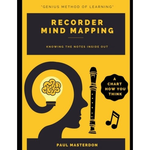 (영문도서) Recorder Mind Mapping: A Recorder Fingering Chart How You Think Paperback, Independently Published, English, 9798448733635