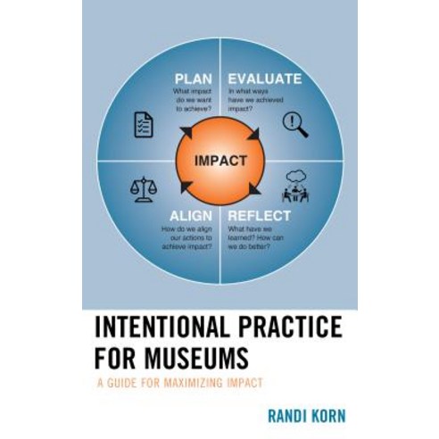 (영문도서) Intentional Practice for Museums: A Guide for Maximizing Impact Hardcover, Rowman & Littlefield Publis..., English, 9781538106358