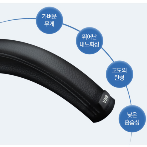 VNB 테디 요요유모차 핸들커버, 요요유모차핸들커버, 1000개