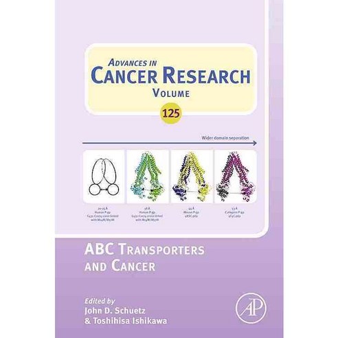 ABC Transporters and Cancer Hardcover, Academic Press