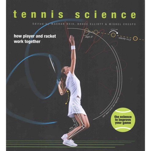 Tennis Science: How Player and Racket Work Together, Univ of Chicago Pr