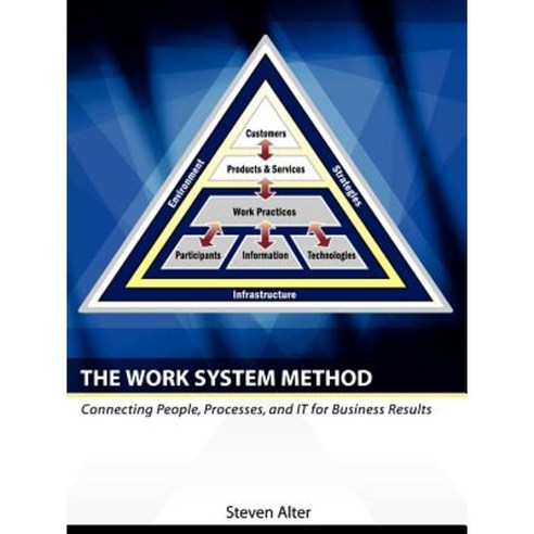 The Work System Method: Connecting People Processes and It for Business Results Paperback, Work System Press