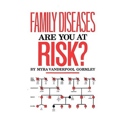 Family Diseases: Are You at Risk? Paperback, Clearfield