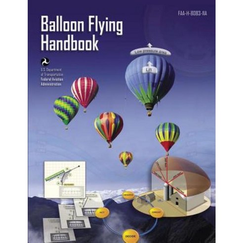 Balloon Flying Handbook (FAA-H-8083-11a) Paperback, Createspace Independent Publishing Platform