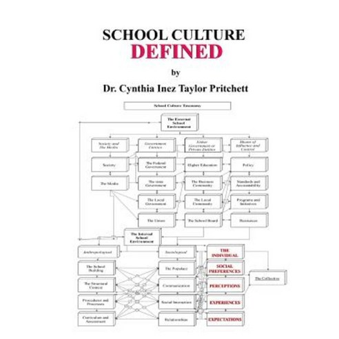 School Culture: Defined Paperback, Createspace Independent Publishing Platform