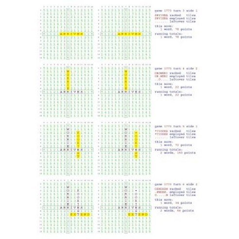 Fifty Scrabble Box Scores Games 1751-1800 Paperback, Createspace Independent Publishing Platform