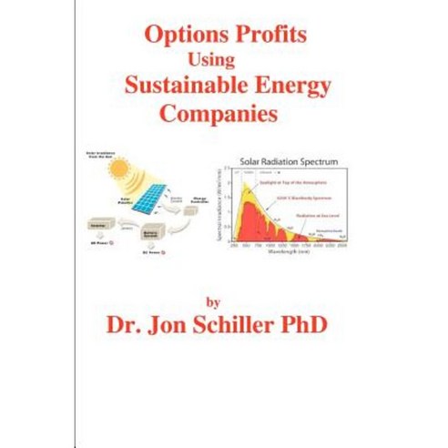 Options Profits Using Sustainable Energy Companies Paperback, Createspace Independent Publishing Platform