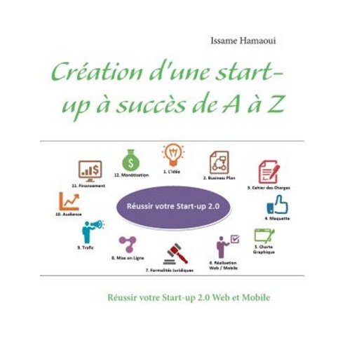 Creation D''Une Start-Up a Succes de A A Z Paperback, Books on Demand