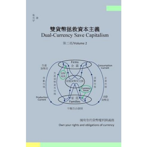 Dual-Currency Save Capitalism(volume 2)(Traditional Chinese Version) Paperback, Createspace Independent Publishing Platform