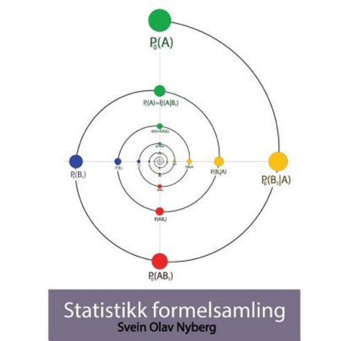 Statistikk Formelsamling Paperback, Createspace Independent Publishing Platform