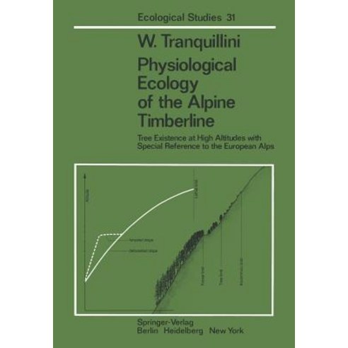 Physiological Ecology of the Alpine Timberline: Tree Existence at High Altitudes with Special Reference to the European Alps Paperback, Springer