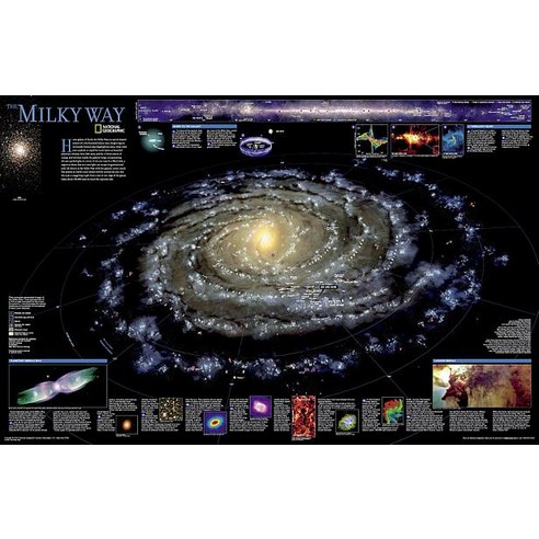 The Milky Way [Tubed] Not Folded, National Geographic Maps