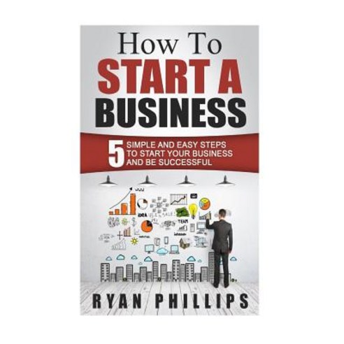 How to Start a Business: 5 Simple and Easy Steps to Start Your Business ...