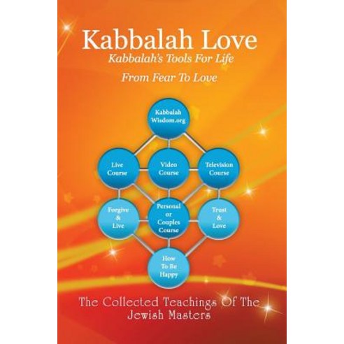 Kabbalah Love: Life Course Paperback, Createspace Independent Publishing Platform