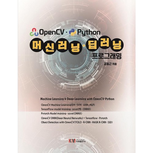 OpenCV.Python 머신러닝 딥러닝 프로그래밍, 가메 - 딥러닝 추천