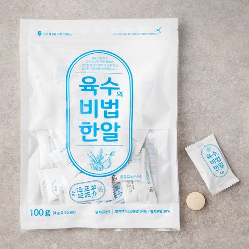 더이든