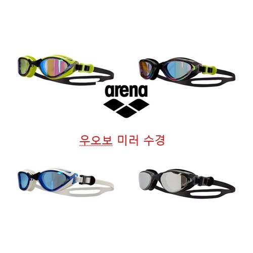 아레나우오보미러수경