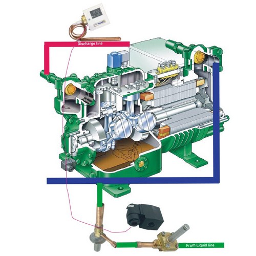 40HP 범용 액체 주입 키트는 R410a 블라스트 냉동고 R23 캐스케이드 유닛 또는 고온용으로 설계되었습니다, 02 LIK-40Z