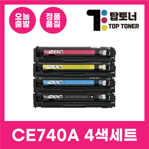 cp5225n