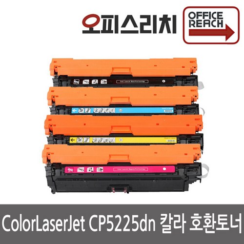 cp5225n