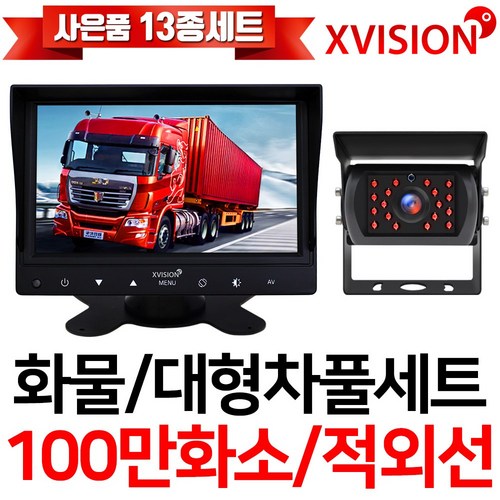 8채널dvr