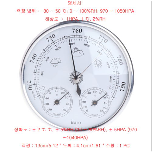 보드버터