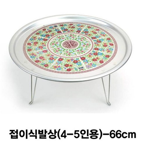 별왕대