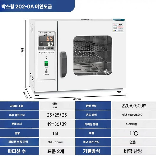 추천8 소형항온항습기
